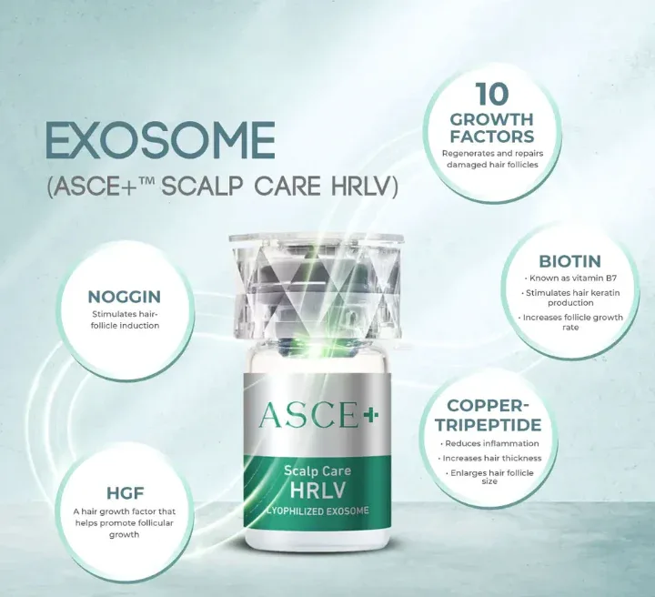 EXOSOMES ASCE
