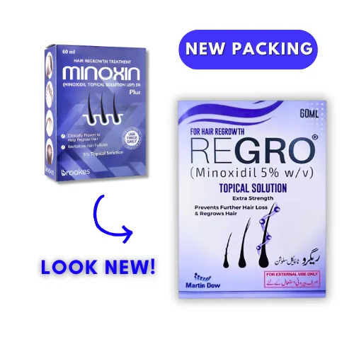 Minoxidil 5% Hair Minoxin spray