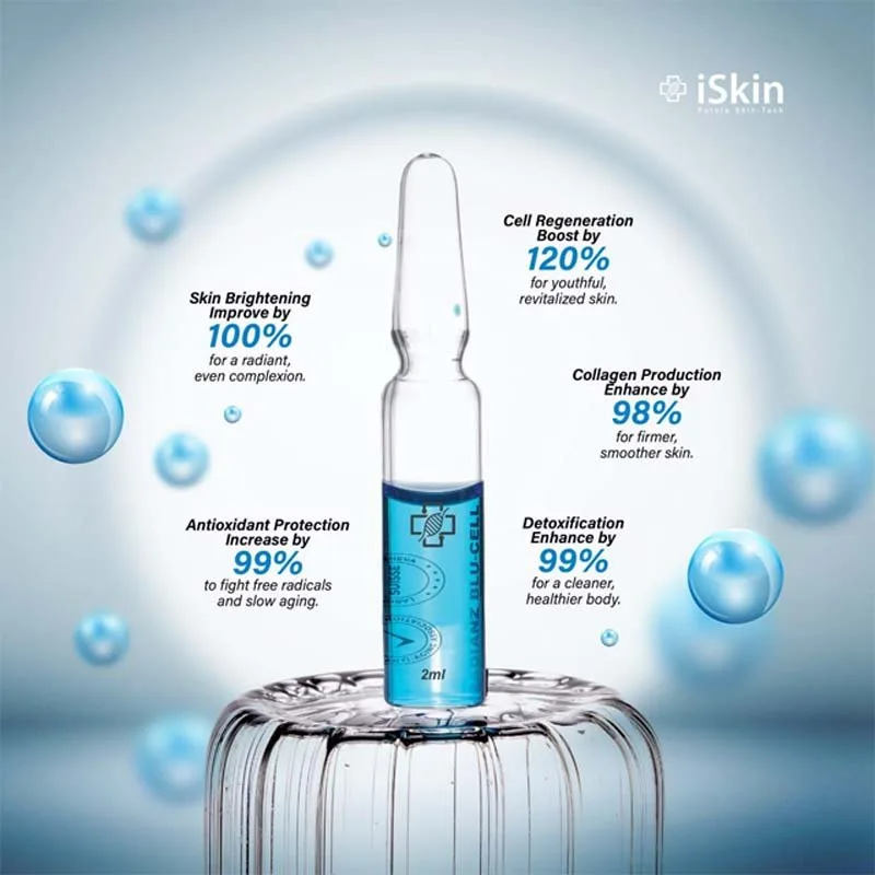 NAD Glutathione Injections